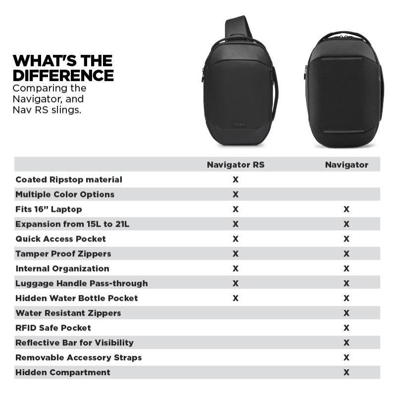 Navigator Sling 6L.