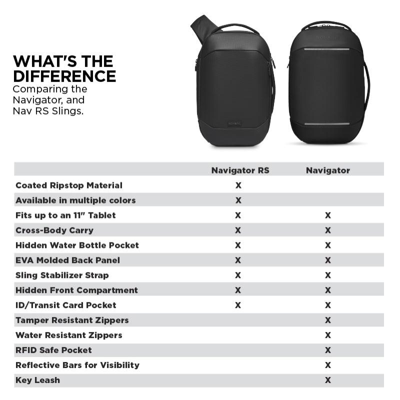 Navigator Sling 10L.