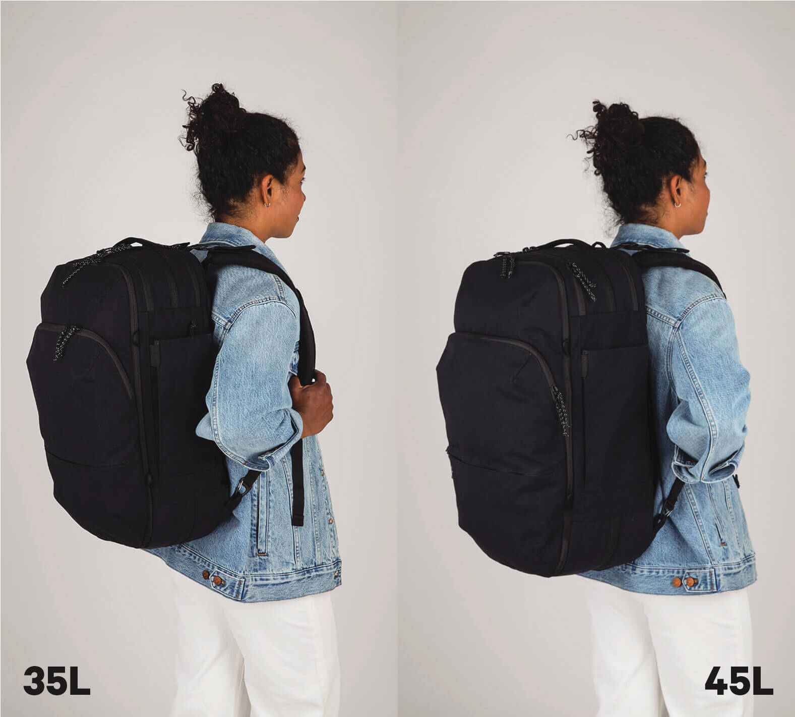The Travel Backpack