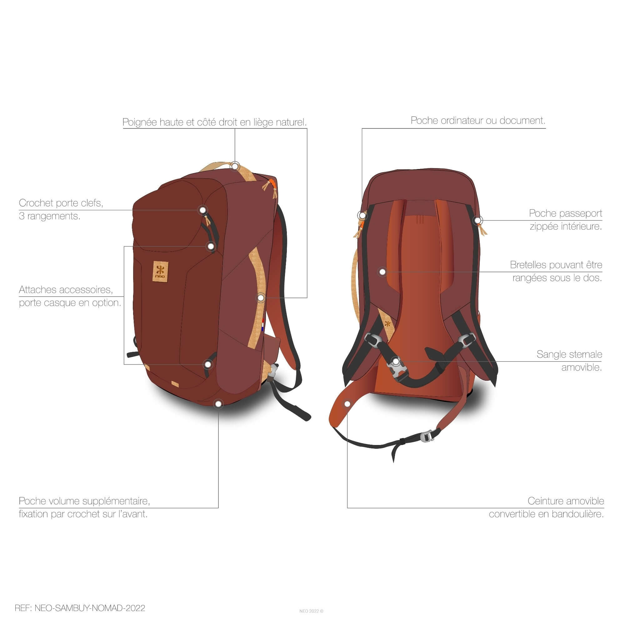 Sambuy Nomad – Travel bag